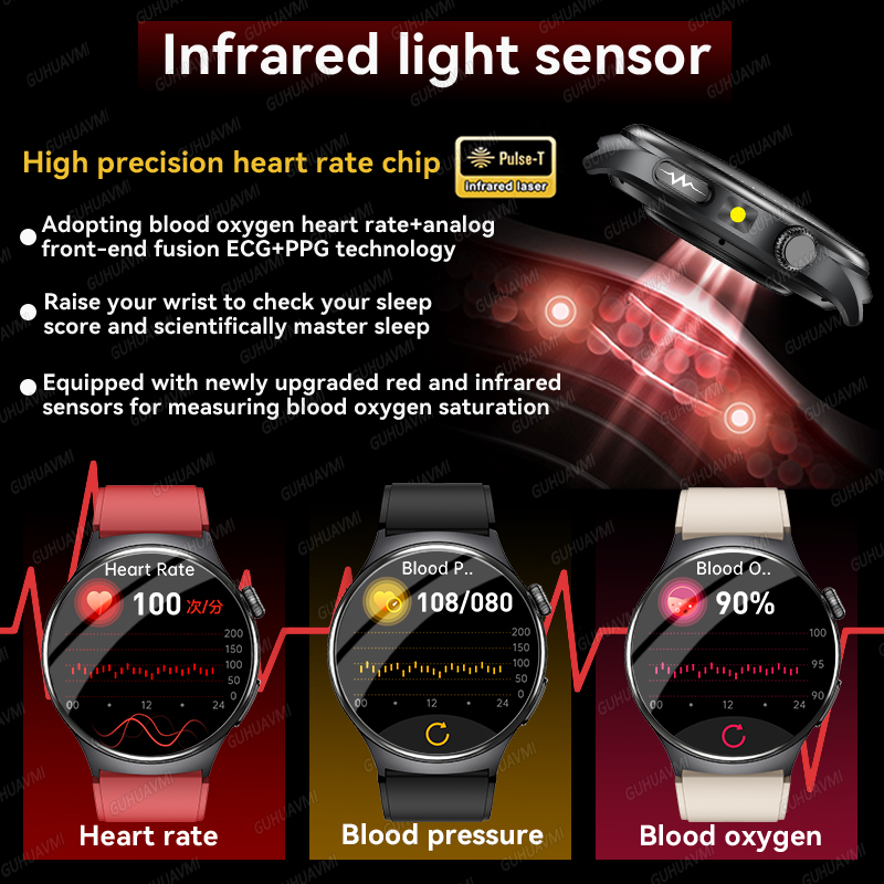 Reloj Inteligente 2026 con Dia - Luxury Watch G Shock reseña y precio